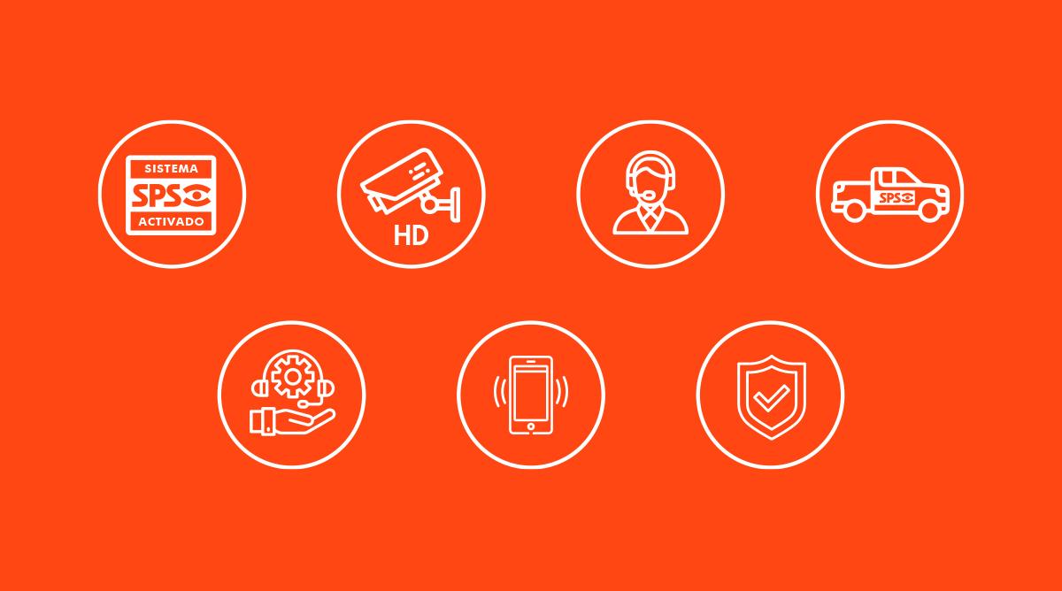 ¿Cómo funciona el sistema de seguridad para empresas de SPS? Alarma y cámaras de seguridad