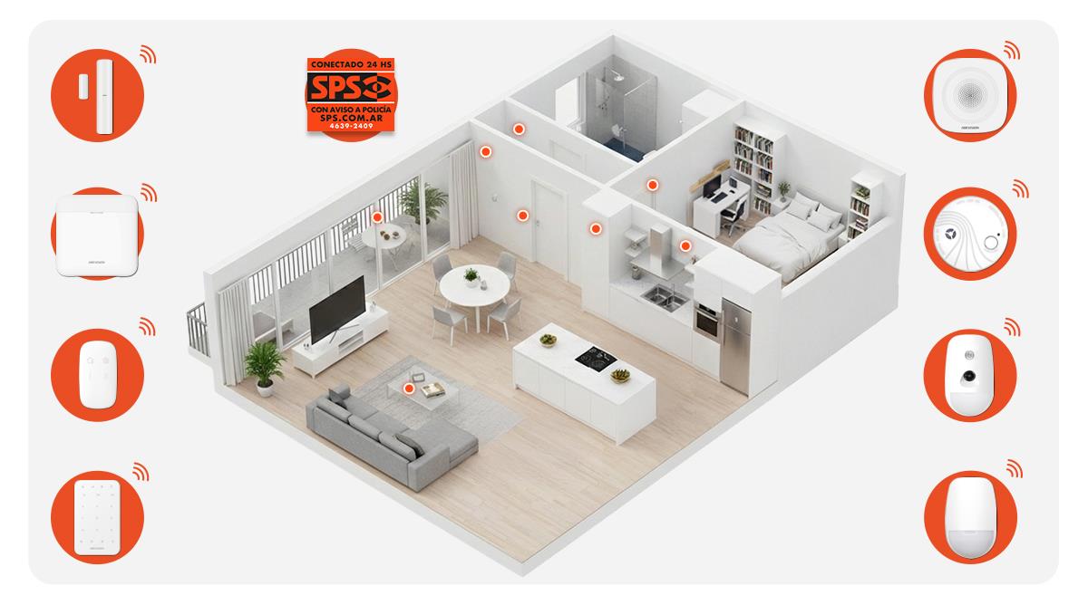 ¿Cuánto cuesta un sistema de seguridad para el hogar?