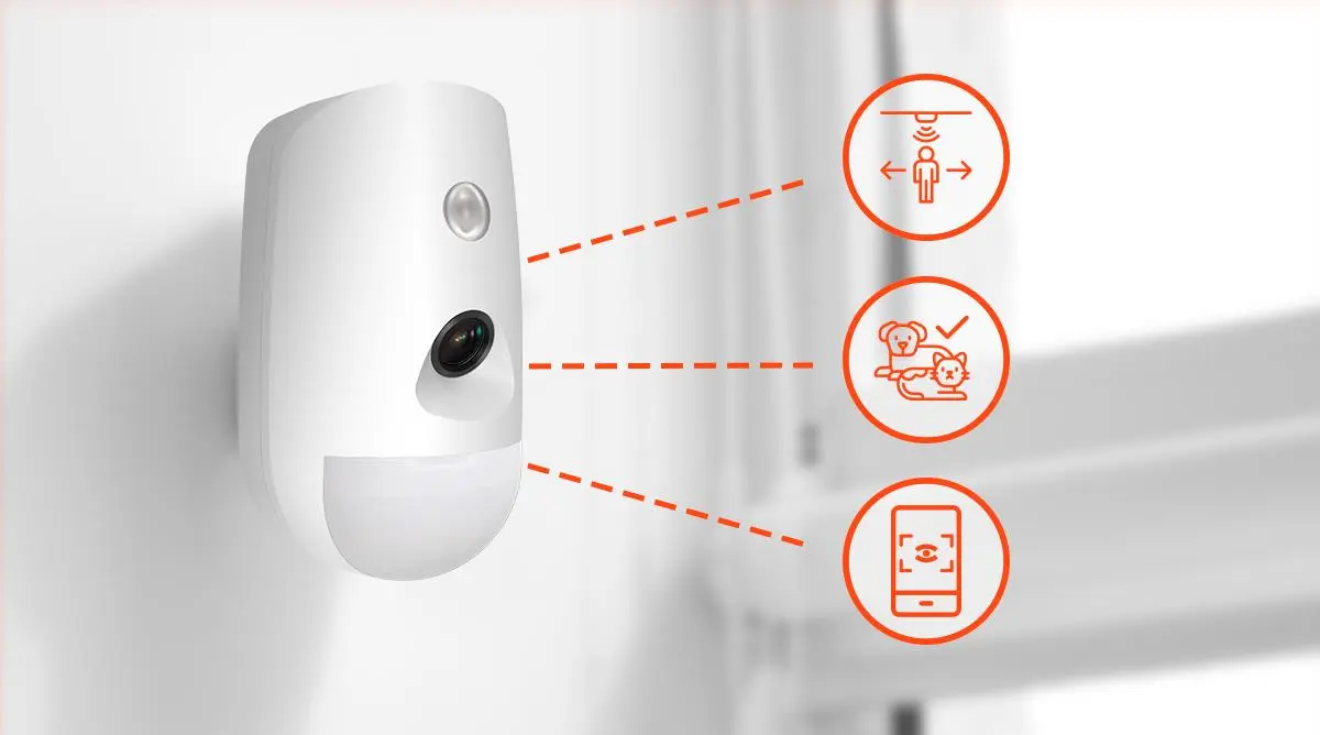 Alarmas para casas SPS